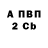Кетамин VHQ Vlada 735